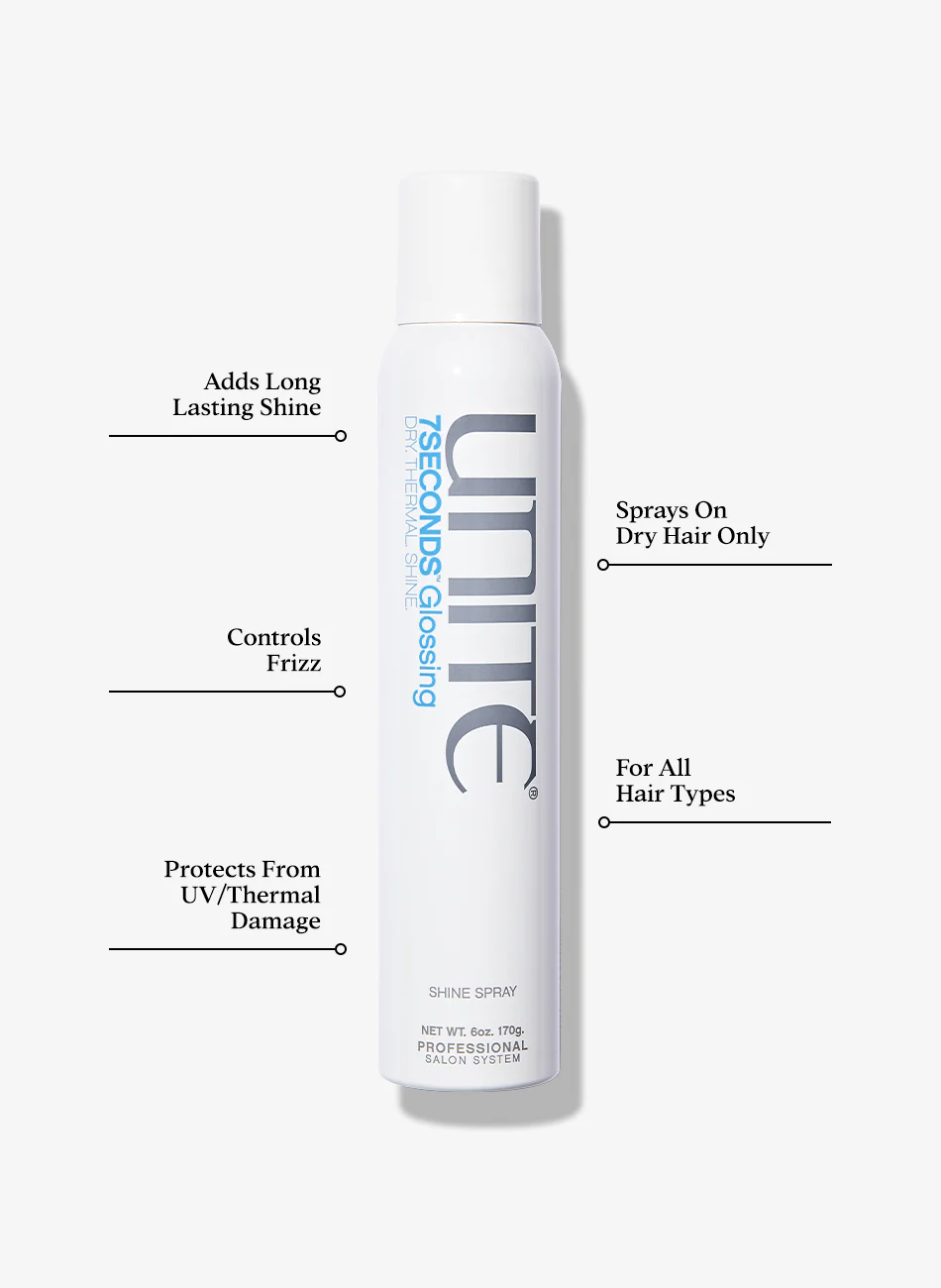 7SECONDS Glossing - Image 3