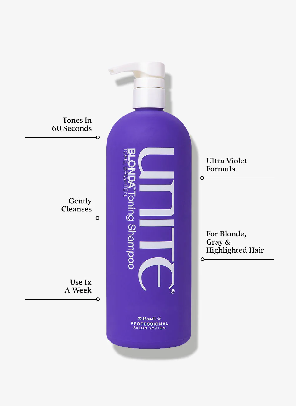 BLONDA Toning Violet Shampoo - Back Bar Item / Not For Resale - Image 3