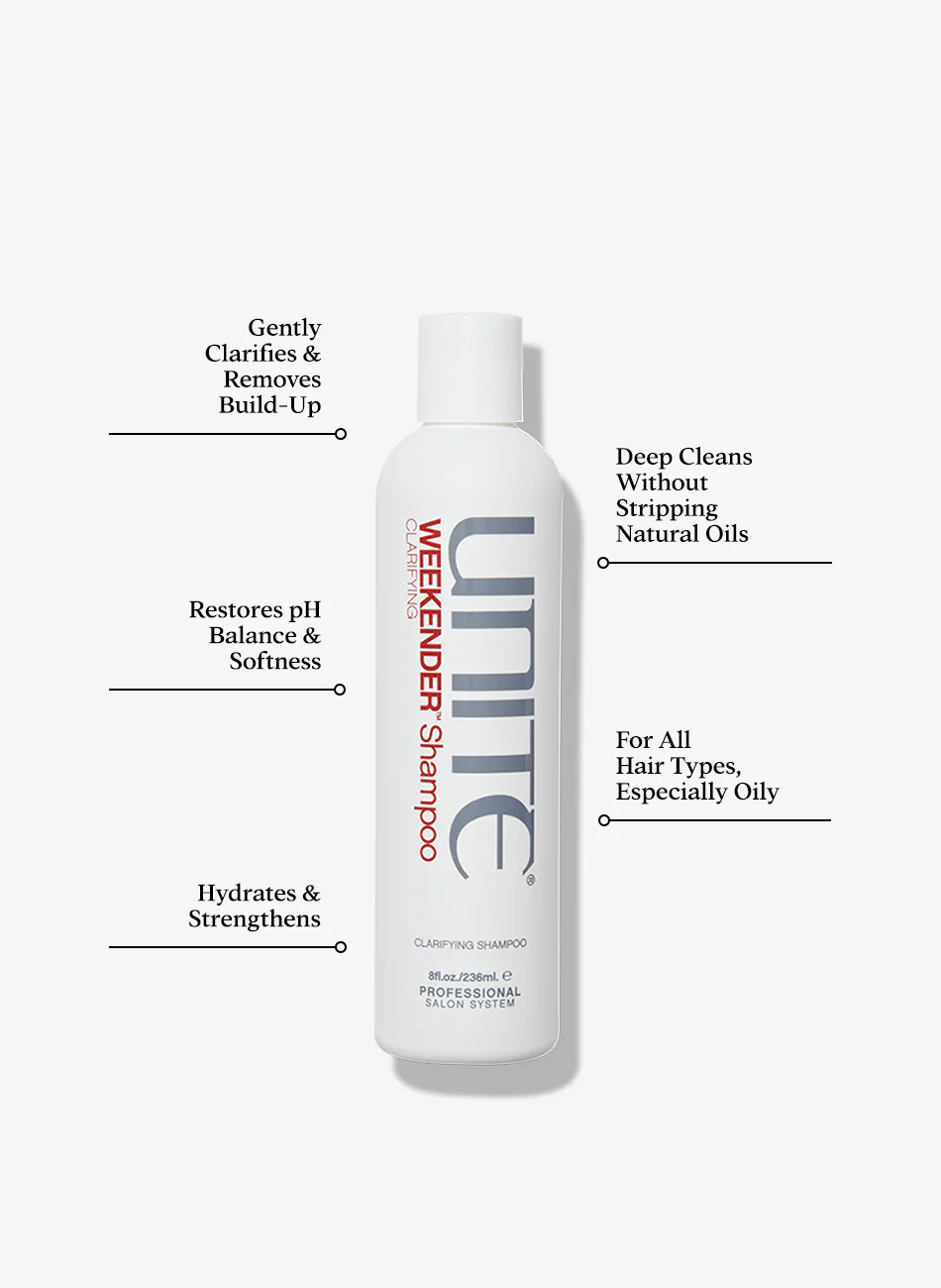 WEEKENDER Shampoo - Image 3